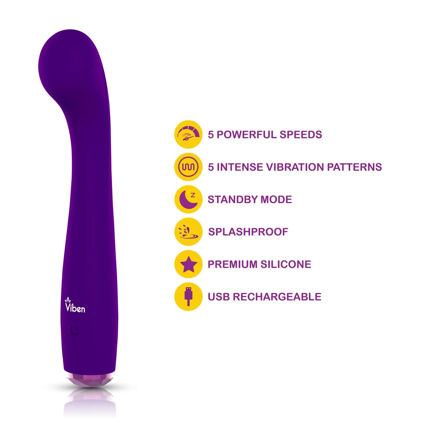 Purple electronic massager with features listed on a white background